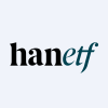 Making Europe Great Again UCITS ETF
